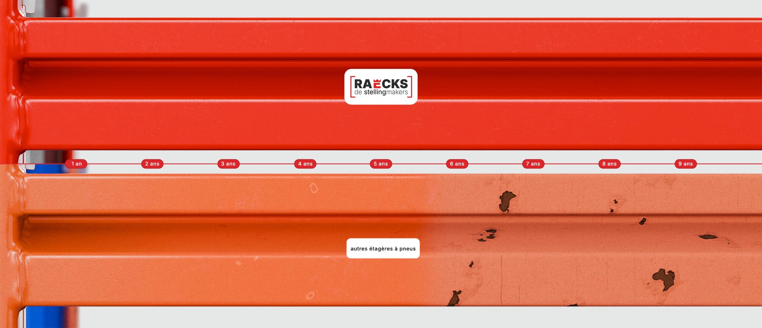 reveal_slider_reifenregal_desktop-used-2-scaledfr